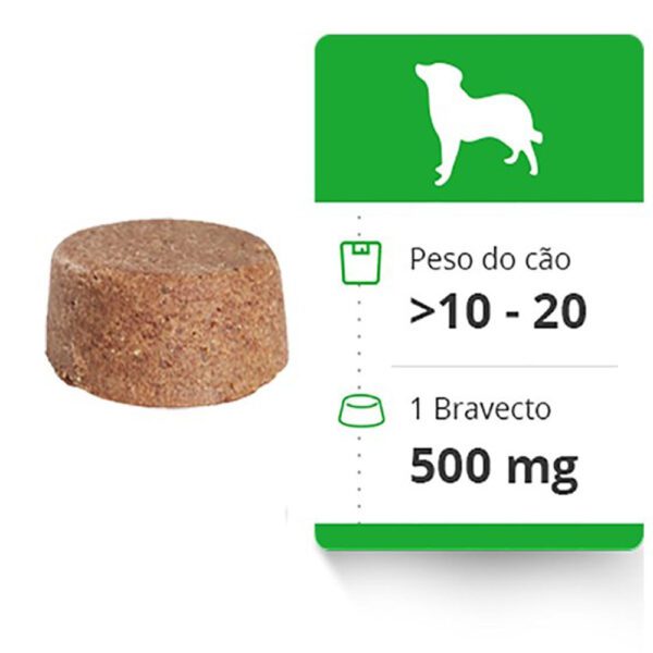 Bravecto Comprimido Antipulga e Carrapato Cão 10 a 20 Kg - Image 4