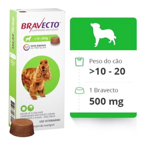 Bravecto Comprimido Antipulga e Carrapato Cão 10 a 20 Kg - Image 3