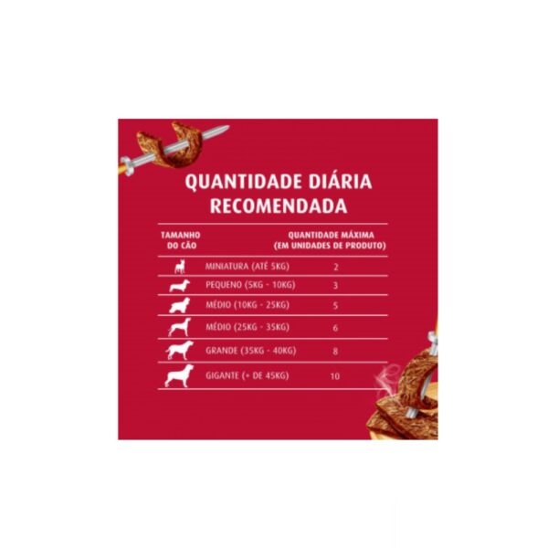 Bifinho de Frango Doguitos 65g Petisco p/ Cães Purina Nestle - Image 5